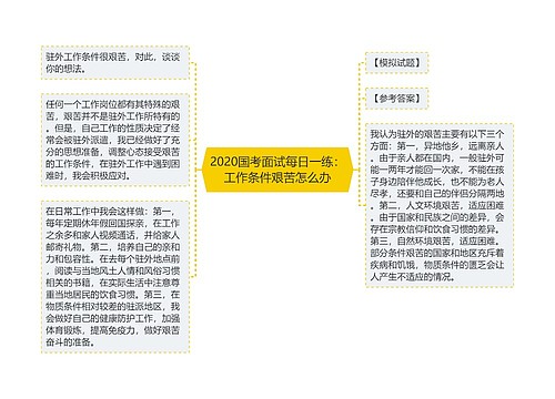 2020国考面试每日一练：工作条件艰苦怎么办