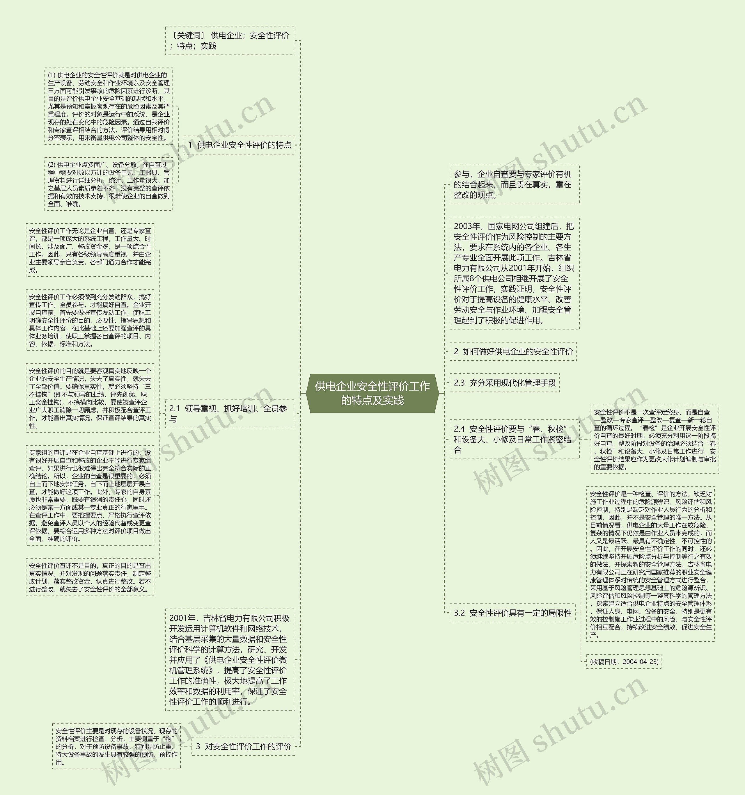 供电企业安全性评价工作的特点及实践思维导图