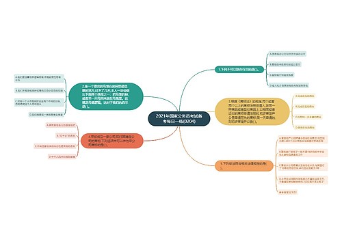 2021年国家公务员考试备考每日一练(0204)