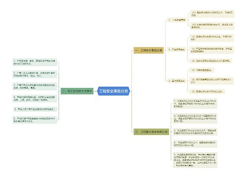 工程安全事故分类