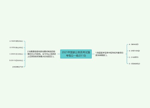 2021年国家公务员考试备考每日一练(0110)