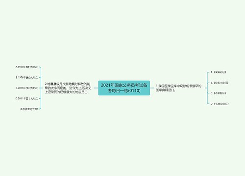 2021年国家公务员考试备考每日一练(0110)