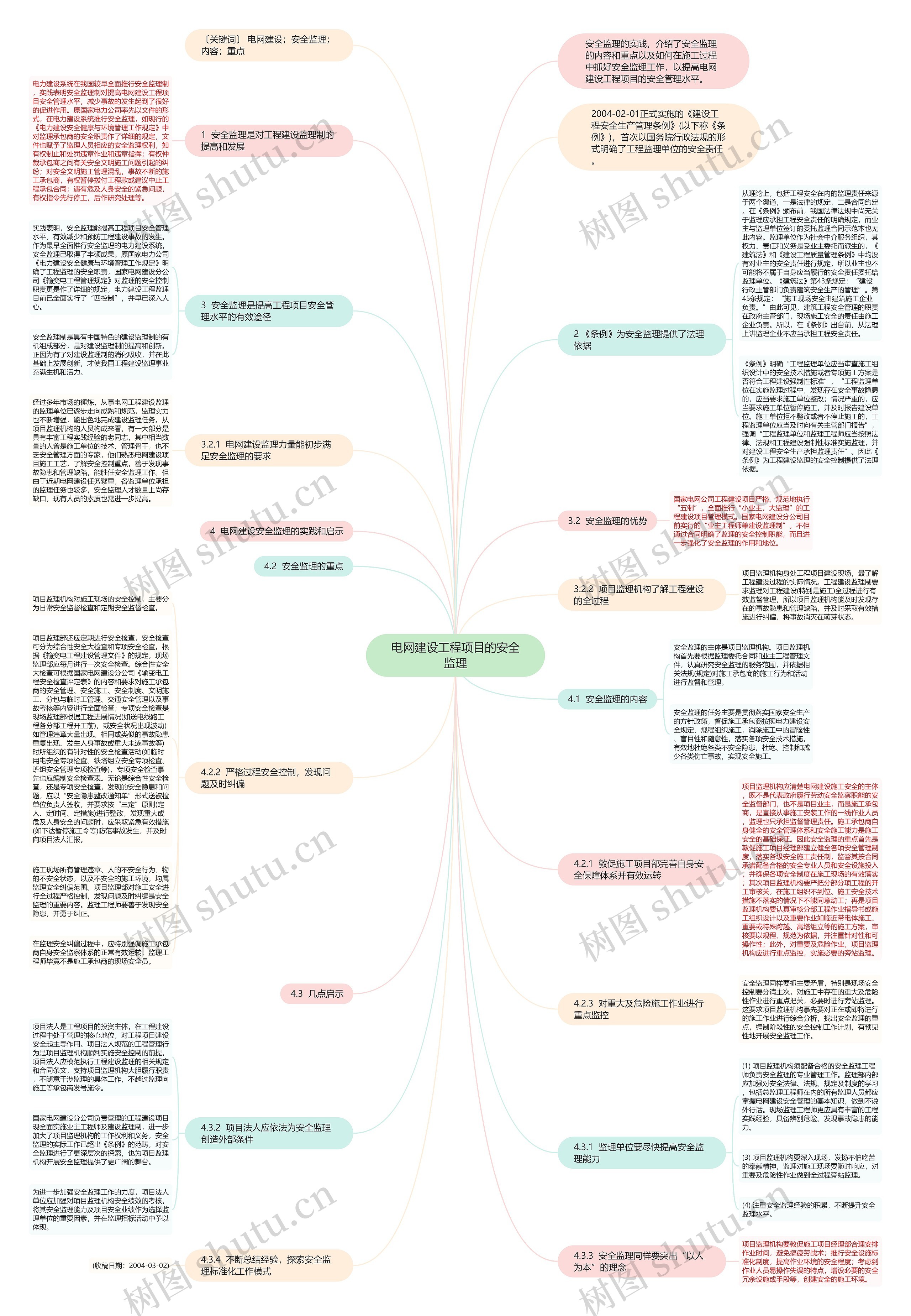 电网建设工程项目的安全监理思维导图