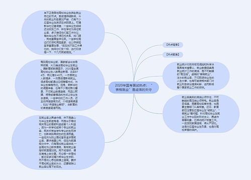 2020年国考面试热点：“表格就业”是诚信的失守