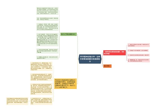 2020国考经验分享：这样作答策划类题目容易得高分
