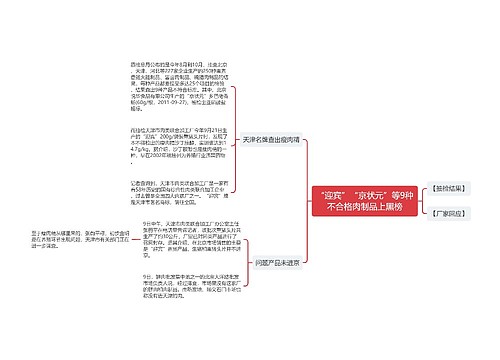 “迎宾”“京状元”等9种不合格肉制品上黑榜