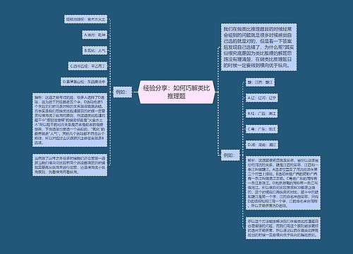 经验分享：如何巧解类比推理题