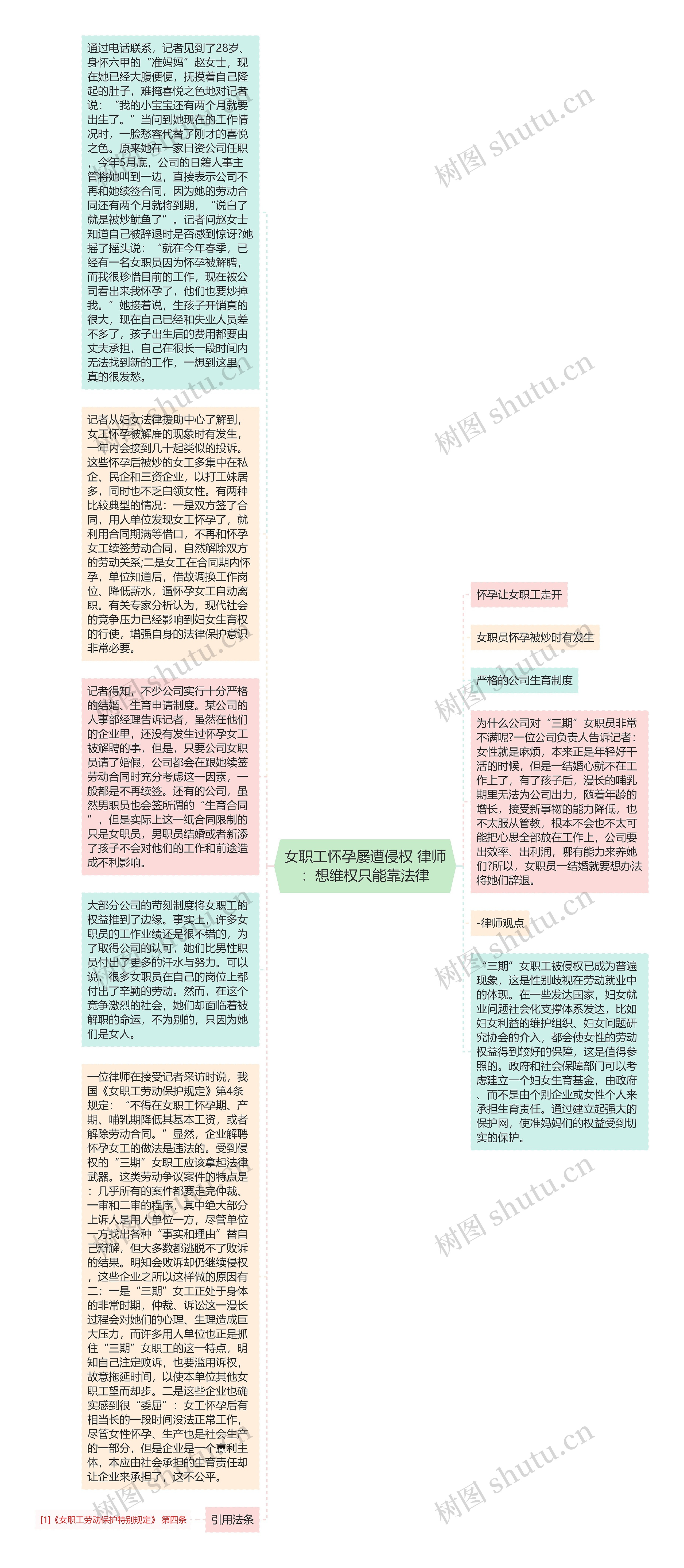 女职工怀孕屡遭侵权 律师：想维权只能靠法律