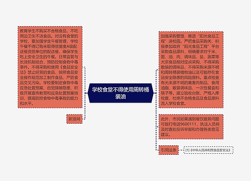 学校食堂不得使用周转桶装油