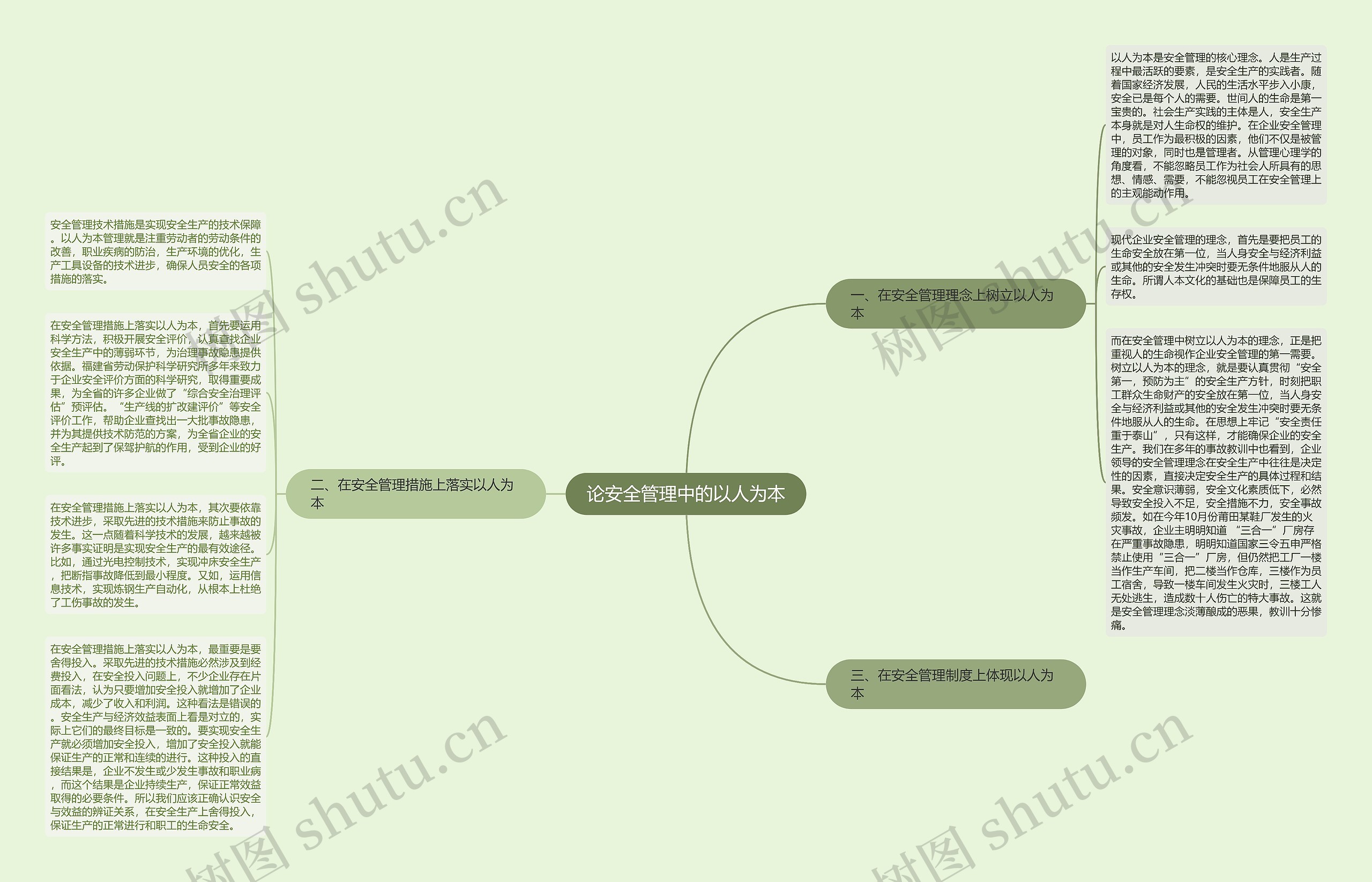 论安全管理中的以人为本思维导图