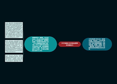 2020福建公务员面试漫画类答题技巧