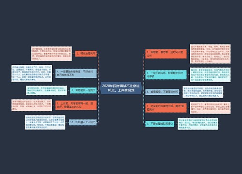 2020年国考面试不注意这10点，上岸准没戏