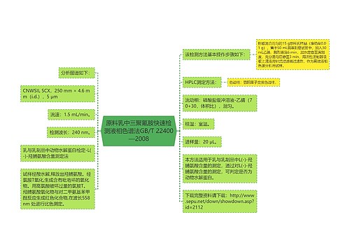 原料乳中三聚氰胺快速检测液相色谱法GB/T 22400—2008