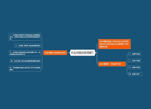 什么叫做治安调解？