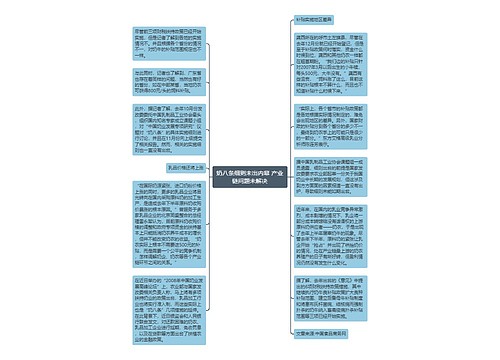 奶八条细则未出内幕 产业链问题未解决