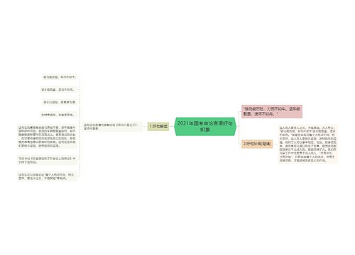 2021年国考申论言语好句积累