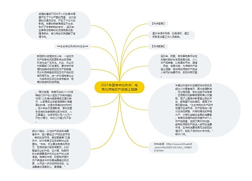 2021年国考申论热点：电商为滞销农产品插上翅膀