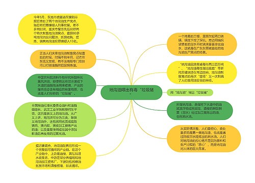地沟油喂出有毒“垃圾猪”