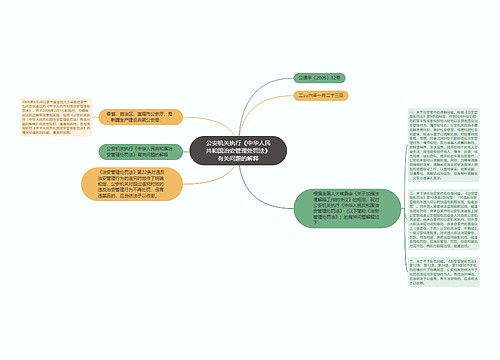 公安机关执行《中华人民共和国治安管理处罚法》有关问题的解释