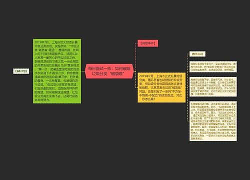 每日面试一练：如何破除垃圾分类“破袋难”