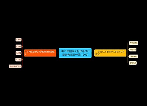 2021年国家公务员考试行测备考每日一练(1202)