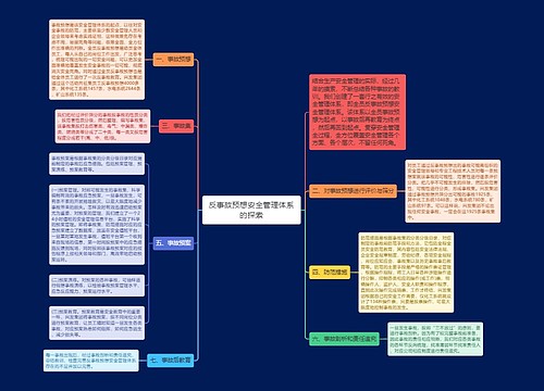 反事故预想安全管理体系的探索