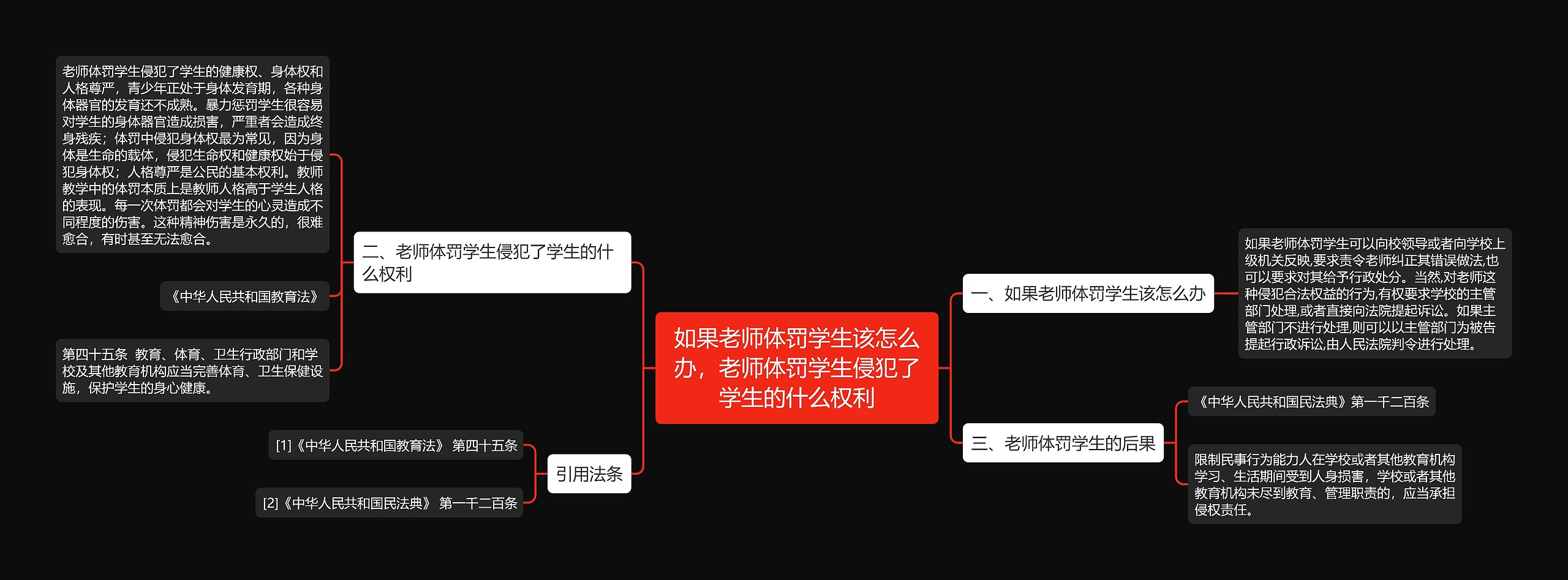 如果老师体罚学生该怎么办，老师体罚学生侵犯了学生的什么权利