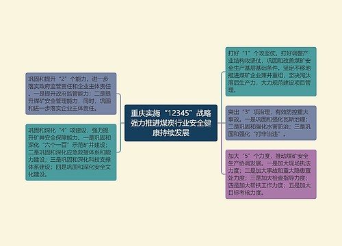 重庆实施“12345”战略强力推进煤炭行业安全健康持续发展