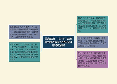 重庆实施“12345”战略强力推进煤炭行业安全健康持续发展 重庆实施“12345”战略强力推进煤炭行业安全健康持续发展