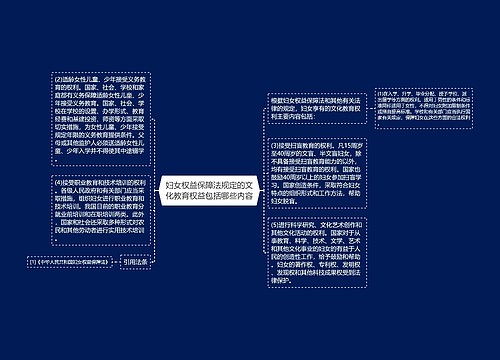 妇女权益保障法规定的文化教育权益包括哪些内容