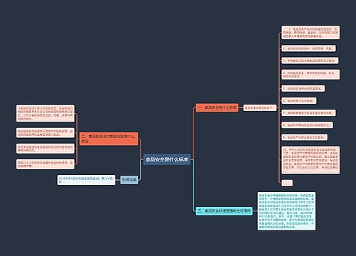 食品安全是什么标准