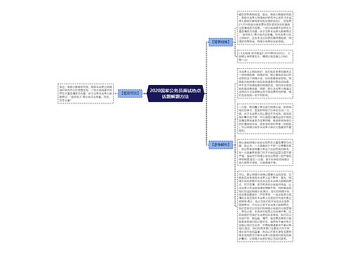 2020国家公务员面试热点话题解题方法