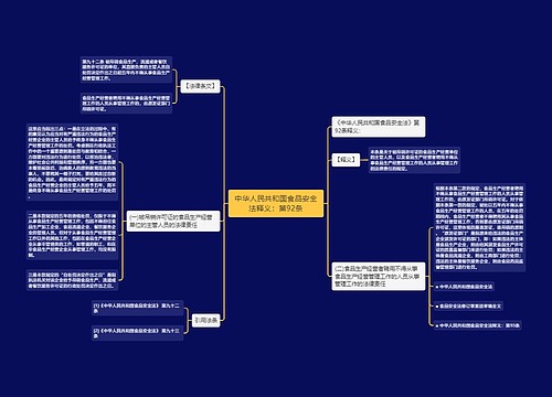 中华人民共和国食品安全法释义：第92条