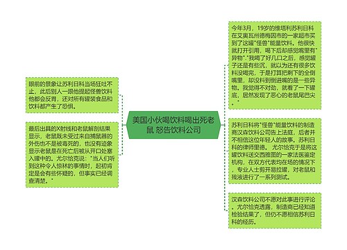 美国小伙喝饮料喝出死老鼠 怒告饮料公司