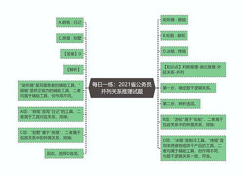 每日一练：2021省公务员并列关系推理试题