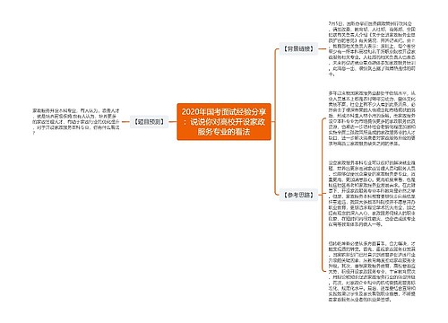 2020年国考面试经验分享：说说你对高校开设家政服务专业的看法