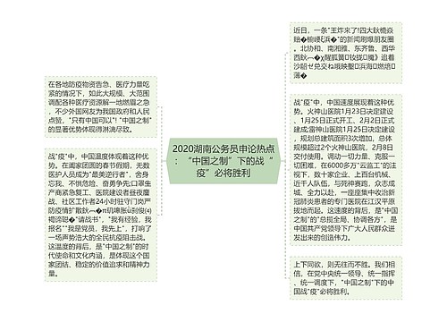 2020湖南公务员申论热点：“中国之制”下的战“疫”必将胜利