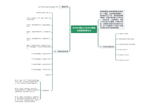 2020年重庆公务员行测备考真假推理考点