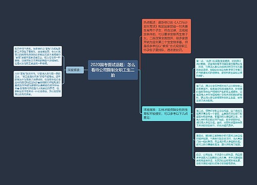 2020国考面试话题：怎么看待公司限制女职工生二胎