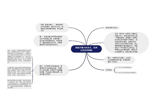 家庭冷暴力的含义、危害以及如何预防