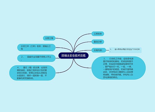 回填土安全技术交底