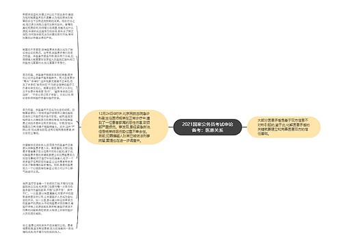 2021国家公务员考试申论备考：医患关系