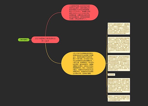 2021年国考公务员资料分析—经济