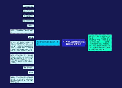 2020省公务员行测言语理解表达之成语辨析