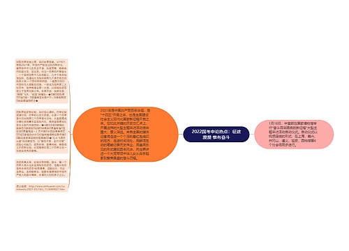 2022国考申论热点：征途漫漫 惟有奋斗