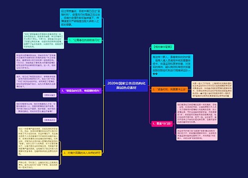 2020年国家公务员结构化面试热点素材