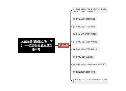 立法质量与质量立法（下） ──欧美台立法质量立法研究 