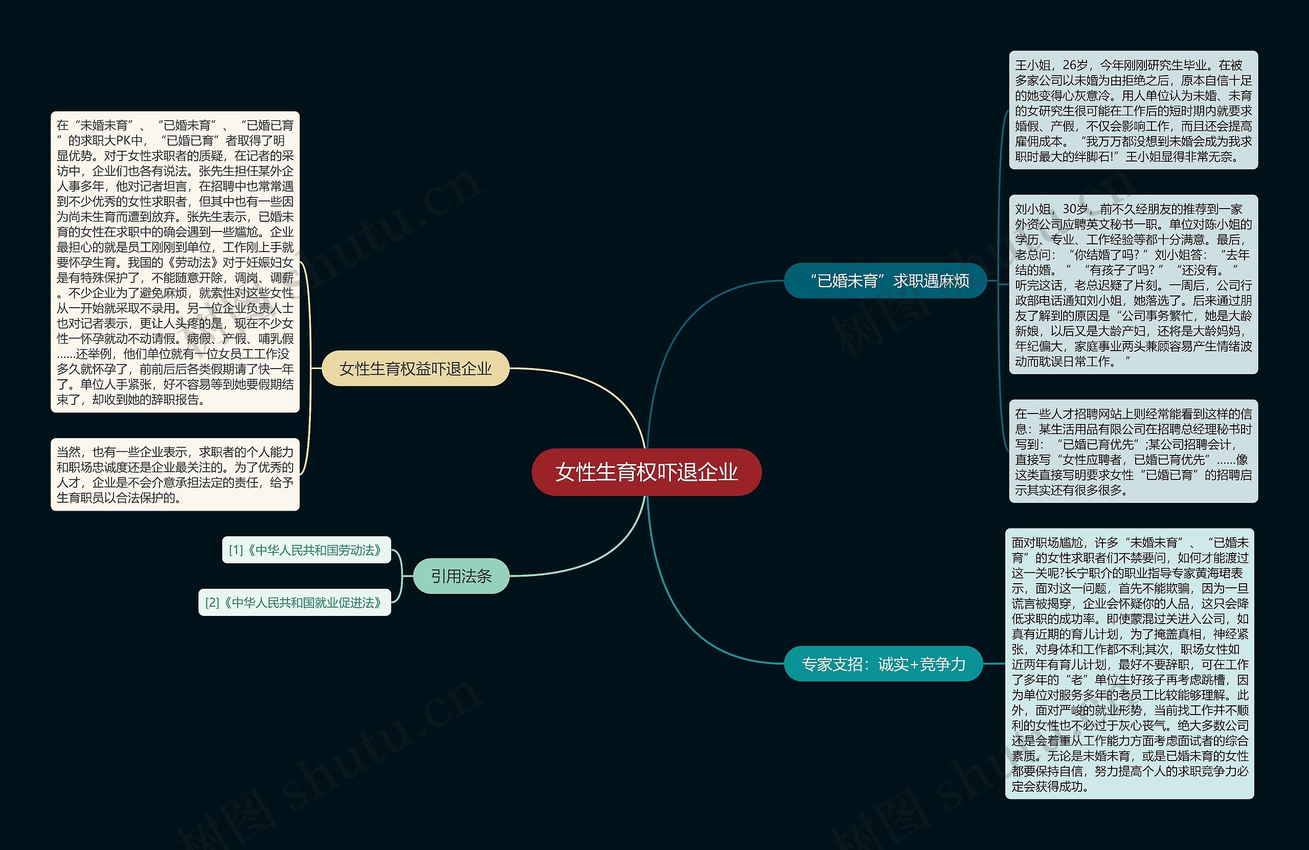 女性生育权吓退企业 女性生育权吓退企业