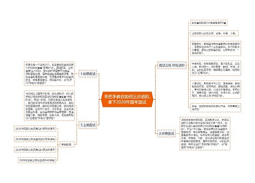 手把手教你如何三步进阶,拿下2020年国考面试