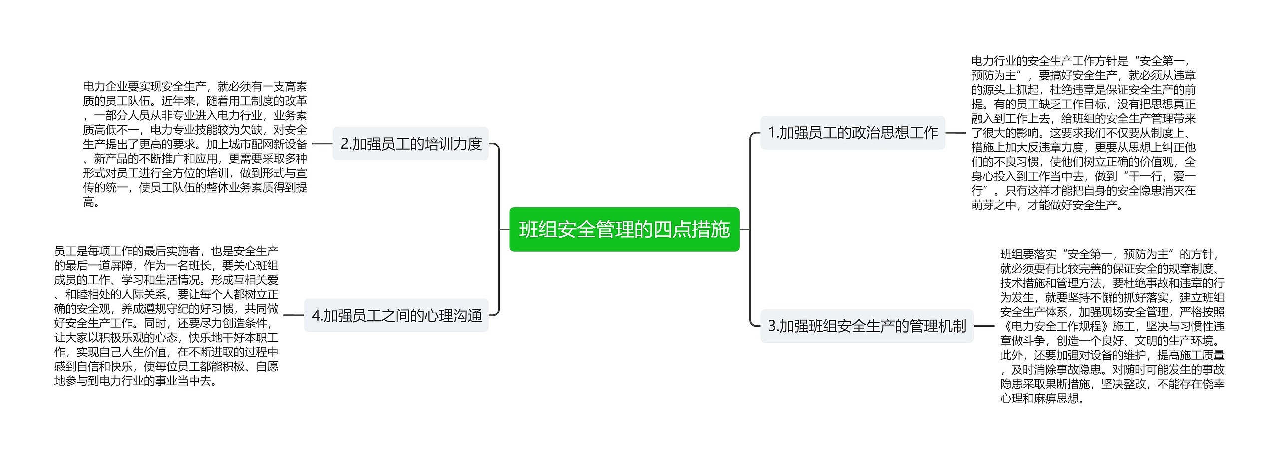 班组安全管理的四点措施